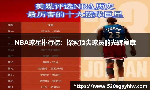 NBA球星排行榜：探索顶尖球员的光辉篇章